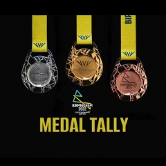Commonwealth Games 2