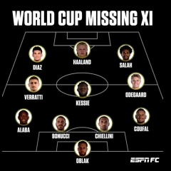 He team hian Qatar W