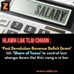 Hlawh lak tlai chhan