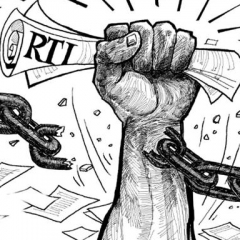 RTI hmangin zawhna 2