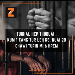 TUIRIAL HEP THUBUAI