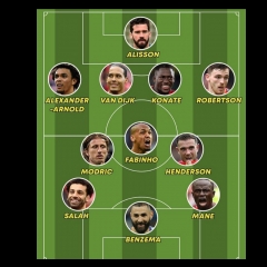 UEFA Champions Leagu